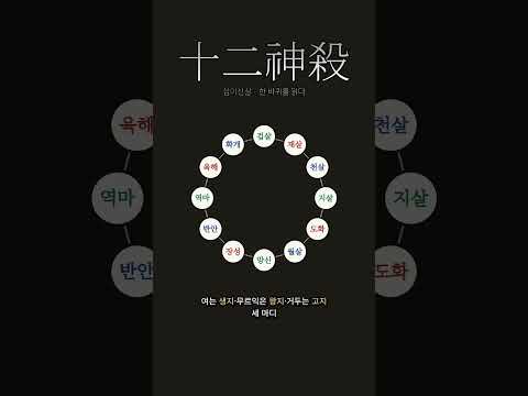 흩어진 저주가 아니라 한 바퀴 | 십이신살이란