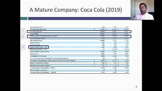 Session 2A: The Income Statement (Examples)