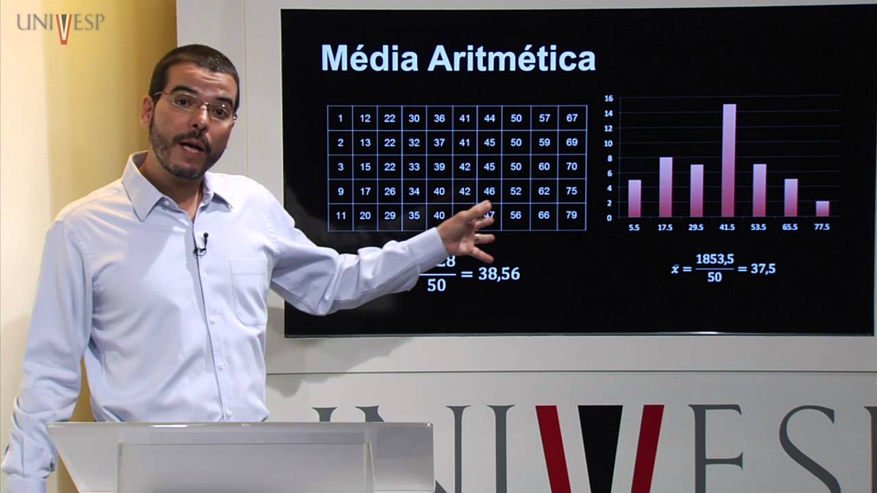 Estatística - Aula 15 - Medidas de posição e dispersão