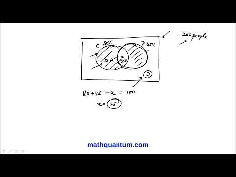 Question 157 Quantitative Reasoning GMAT Official Guide 2025 2026