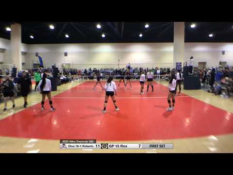 GP 15 Kevin vs OTVA 16-1 Roberto