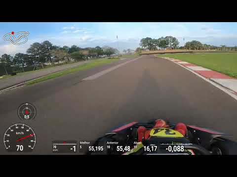 AKARS Techspeed Tarumã - Etapa 7 Bateria 2 Pesados - 07-09-2023 - 17:00