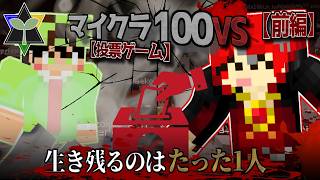 マイクラ実況者100人が生き残りをかけた投票で戦う中で、いつも通りの悪ノリで暴れ回る男アリ【マインクラフト100VS】【前編】