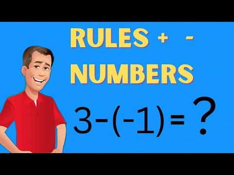 Rules of Positive and Negative Signs in Math