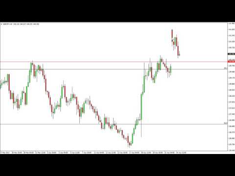 Forex Signal April 25, 2017