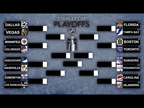 Battle of Florida: Panthers vs. Lightning - Playoff Series Preview