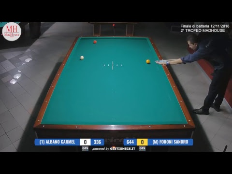 2° TROFEO MADHOUSE  finale batteria Albano Carmello vs Foroni Sandro