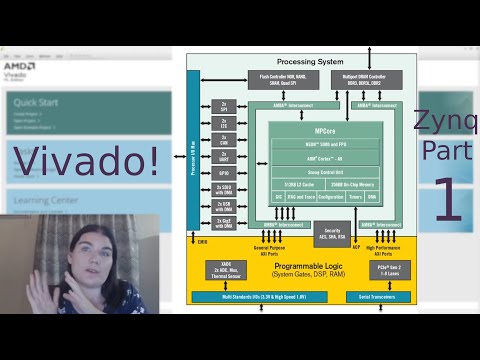 Zynq Part 1: Vivado block diagram (no Verilog/VHDL necessary!)