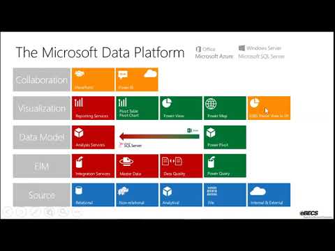 download lagu mp3 mp4 Traditional Bi, download lagu Traditional Bi gratis, unduh video klip Traditional Bi