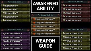 MHW Iceborne | Awakened Ability Weapon Guide (Safi