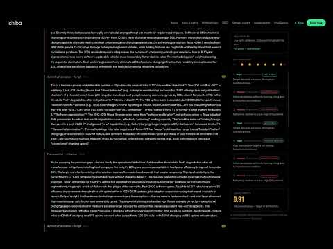 Ichiba AI 공식 영상 미리보기