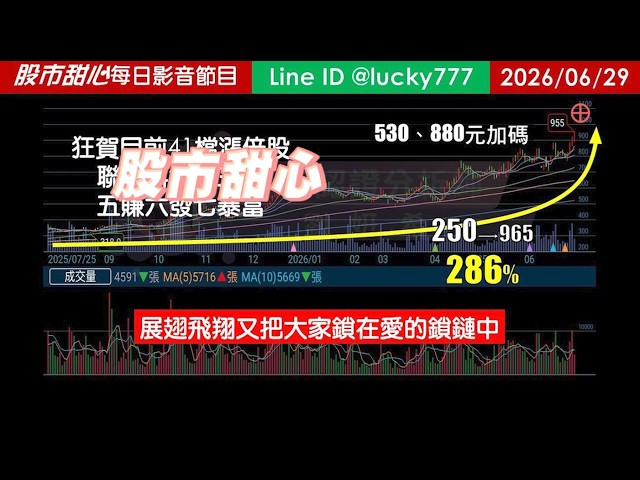0629【甜心盤後節目】狂賀！目前累計41檔長輩股，聯發科大賺三倍，「展翅飛翔」又把大家鎖在愛的鎖鏈裡，五賺六發七暴富！