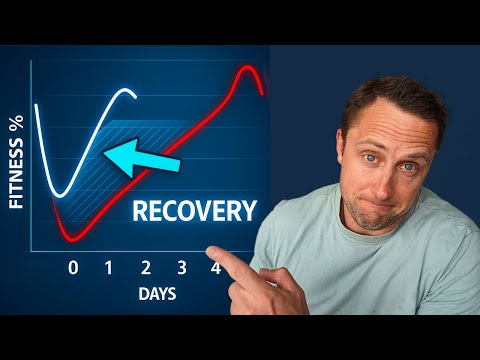 The #1 Thing that ACTUALLY Boosts Recovery (New Research)