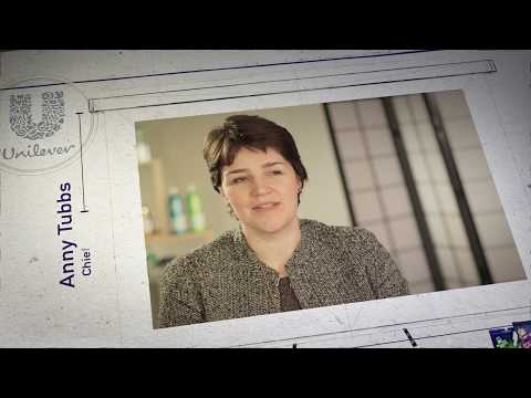 Unilever - History of Business Integrity