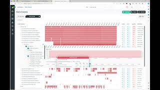 Sensor Point Data Quality - Monitoring stale or out of range sensors