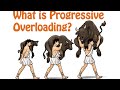 PROGRESSIVE OVERLOAD--There is no other way!