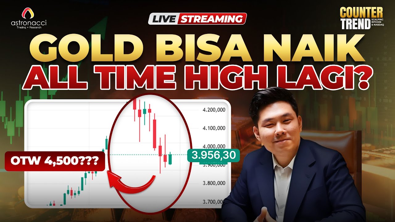 FED CUT RATE, COUNTER TREND strategi terbaik untuk profit 1000 PIPS!