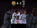 Highlights Juventus vs FC Barcelona 2020 UEFA Champions League Group G #youtube #shorts  #football