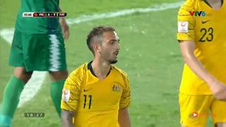 Live Iraq vs Australia - Afc U23 Asian Cup 2020