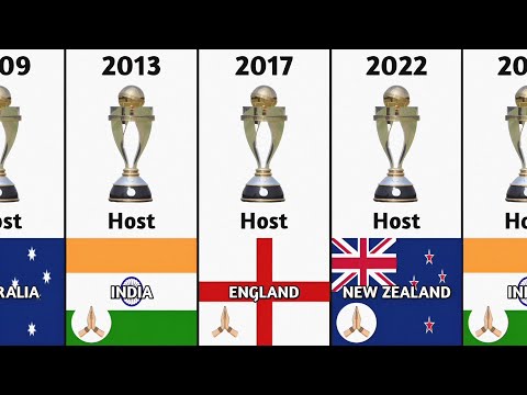 ICC Women's World Cup Host Country List | 2025 Women's Cricket World Cup | Cricket World Cup