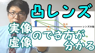 【中学理科】3-2 凸レンズ～実像・虚像のあれこれ～【中１理科】