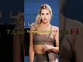 Top 10 Most Beautiful Female Footballers In The World Shorts World Football Beautiful Women