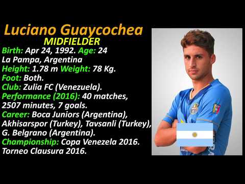 Luciano Guaycochea - Midfielder - Argentina