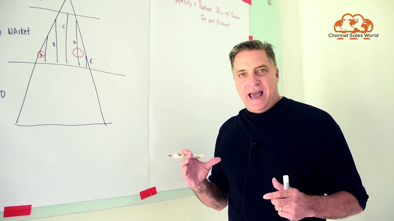 Channel Sales 3 - Partner Capacity