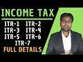Income Tax ITR Full Explanation ITR 1 ITR 2 ITR 3 ITR 4 ITR 5 ITR 6 ITR 7 By GST Sathi
