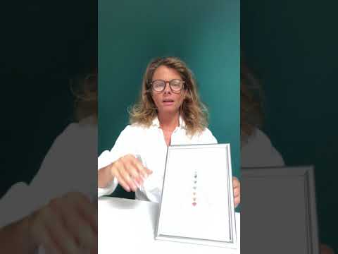 Mudra et Chakras CQFD