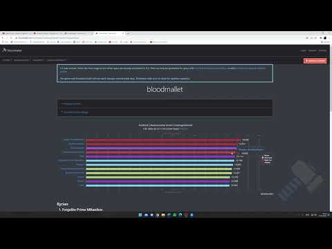 Marksman hunter patch 9.2 Sim bis legendaries, trinkets, covenants, stats, trinkets and tier-sets.