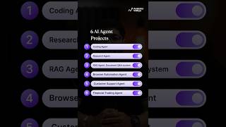 6 AI Agents Every AI Engineer Must Build