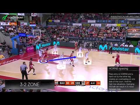HORNS to attack Zone defenses: Manresa (Spain)