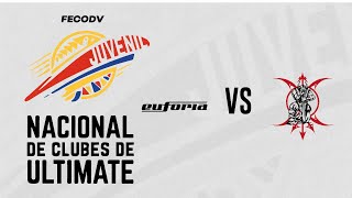Euforia U24 vs Makawa U24 | Campoamor A | 2026-04-03 15:20