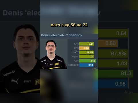 Cloud9 проиграли первый матч в новом составе #shorts #csgo #cloud9