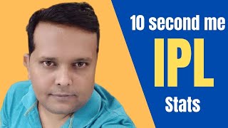 Best App to search IPL stats | Advance Cricket app review #IPL #Dream11 | IPL record kaise nikale