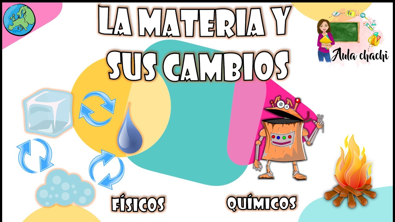 La Materia | Cambios Físicos y Químicos | Aula chachi - Vídeos educativos para niños