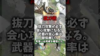 一撃離脱の戦い方を造り上げ、バランスブレイカーとなった角王剣アーティラート【MHP2g】