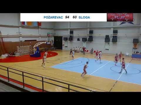 KK Požarevac - KK Sloga Elite Kraljevo