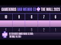 De tien beste games van de E3 2023: The Wall 10 t/m 6