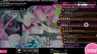音ゲーがしたいです
