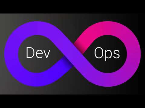 Mastering ArgoCD | A Deep Dive Into GitOps