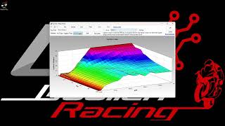 Inleiding tot de Woolich Racing Tuned Software