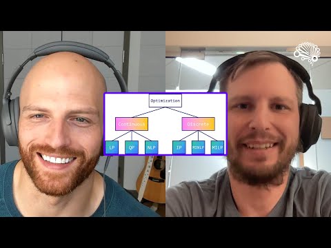 The Three Mathematical Optimization Techniques: LP, MILP and IP