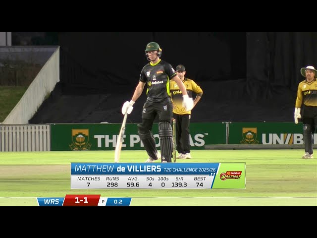 HIGHLIGHTS | T20 Challenge Qualifier 1 HIGHLIGHTS | T20 Challenge Qualifier 1