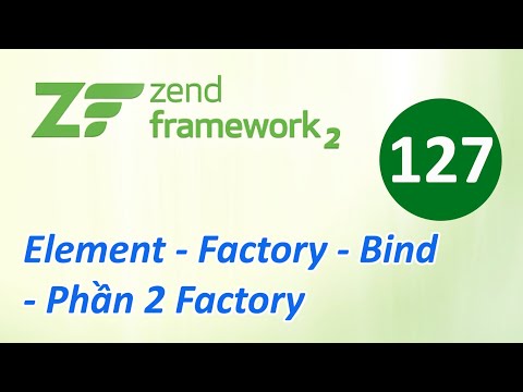 Tự học Zend Framework Bài 39 Tìm hiểu và Sử dụng EventManager Phần 1