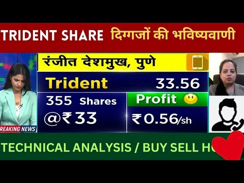 trident share letest news #trident