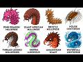 Nothing About Those TERRIFYING CENTIPEDES is Normal ... Here's Why