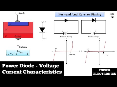Basic Introduction To Power Electronics Basic Concepts Power Electronics