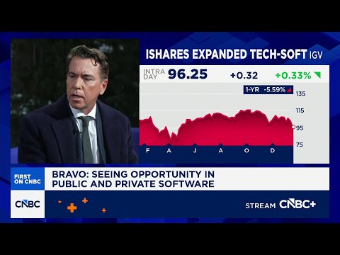 Corporate AI adoption could take 'even longer' than 10 to 15 years, says Thoma Bravo founder